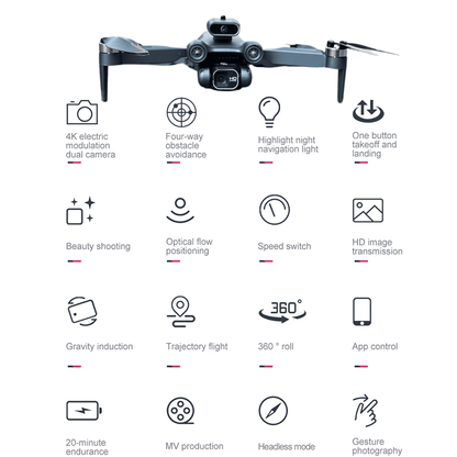 MY13 MAX - Domina el cielo con tecnología de punta